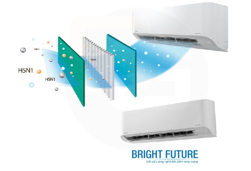 Thực hư hiệu quả tiết kiệm điện của điện gia dụng có biến tần